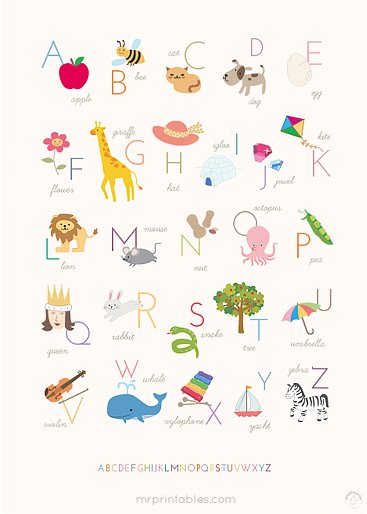 printable-alphabet-poster